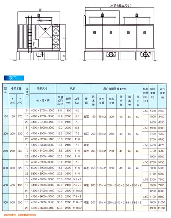 product-570-724